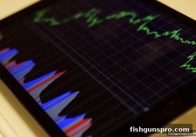 捕鱼达人千炮版数据可视化：解锁组合下注策略的高效玩法